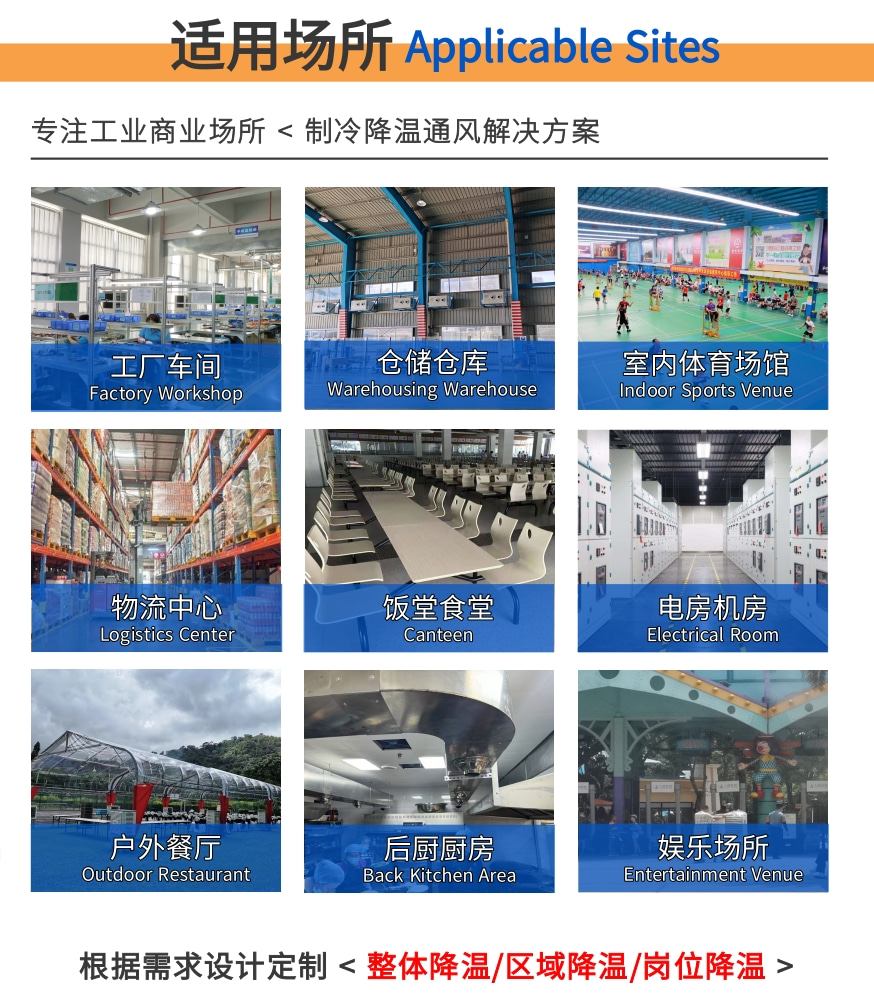 蒸發式多冷凝空調 適用場景